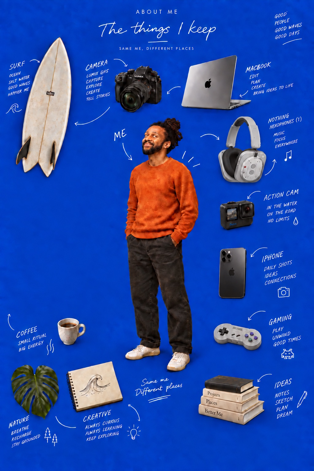 Nico entouré de ses objets essentiels : une Twin Fish, un appareil photo, un MacBook, un casque, un café et du matériel de voyage